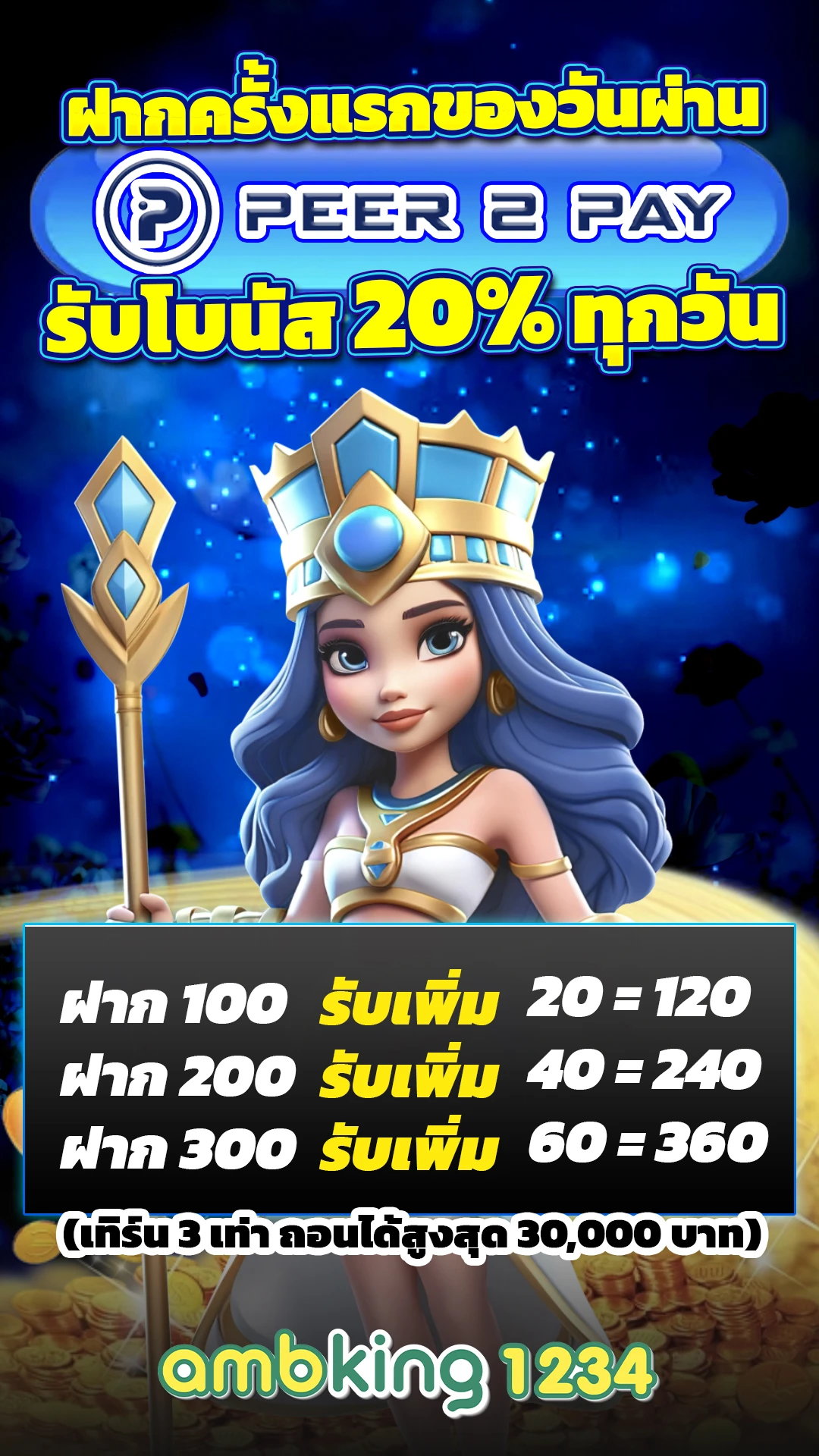 slot ทรูวอลเล็ต - แบนเนอร์โปรโมชั่น