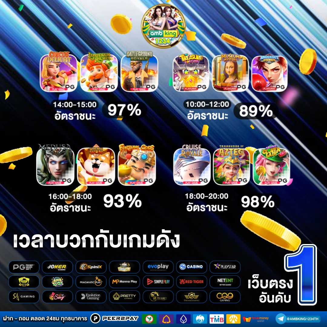 ไทเกอร์444 - แบนเนอร์โปรโมชั่น