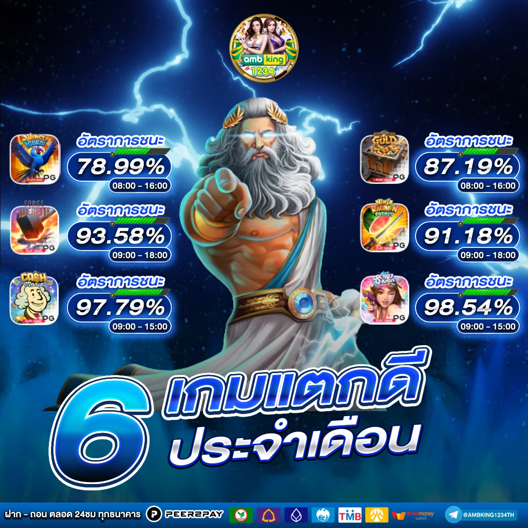 slot auto all - แบนเนอร์โปรโมชั่น