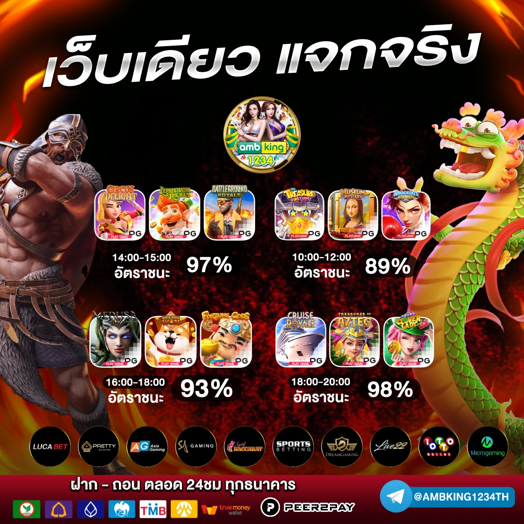 เล่นสล็อตออนไลน์ - แบนเนอร์โปรโมชั่น