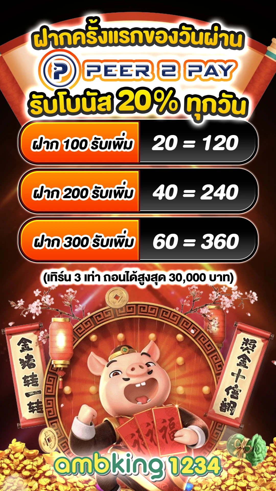 สลอตเว็บตรง - แบนเนอร์โปรโมชั่น